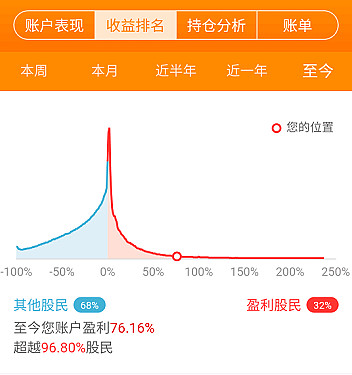 东方财富证券软件下载(东方财富证券交易软件下载)