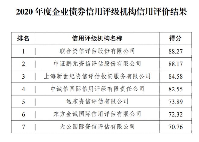 证券a类(a类证券公司有哪些)