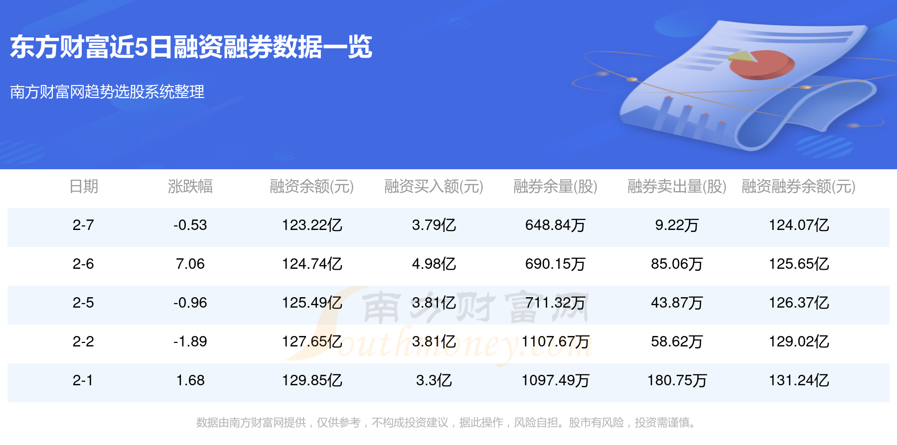 东方财富证券软件下载(东方财富证券网官网下载)