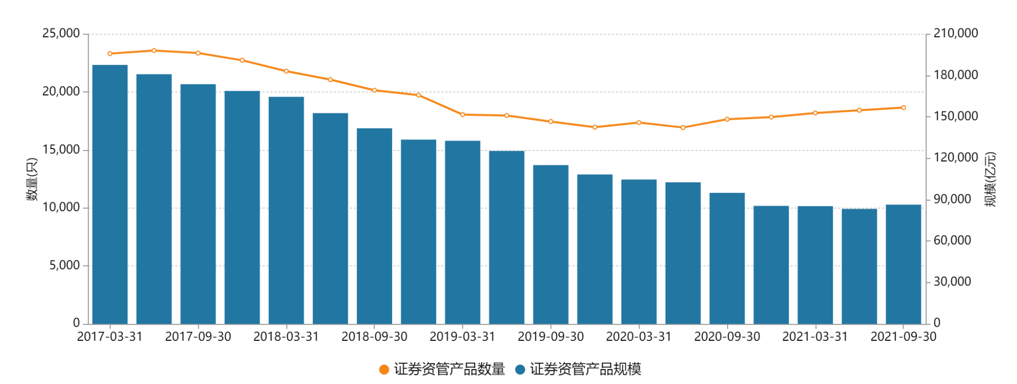 中信证券港(中信证券港股交易费用)