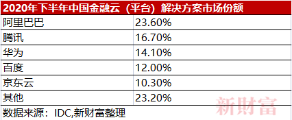 海通证券如何(海通证券如何开通创业板)