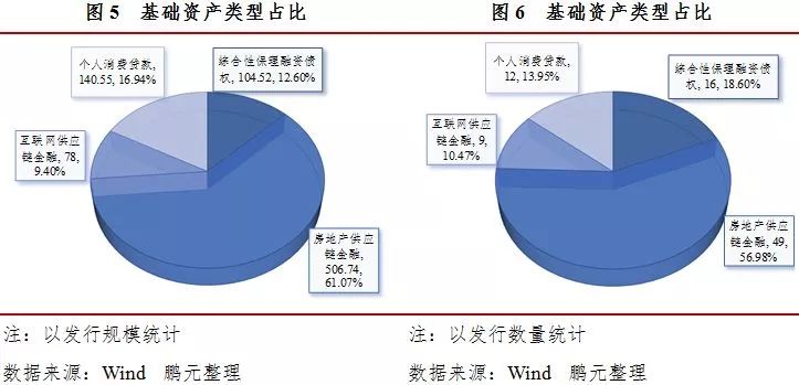 证券风险评测(证券风险评测C4)