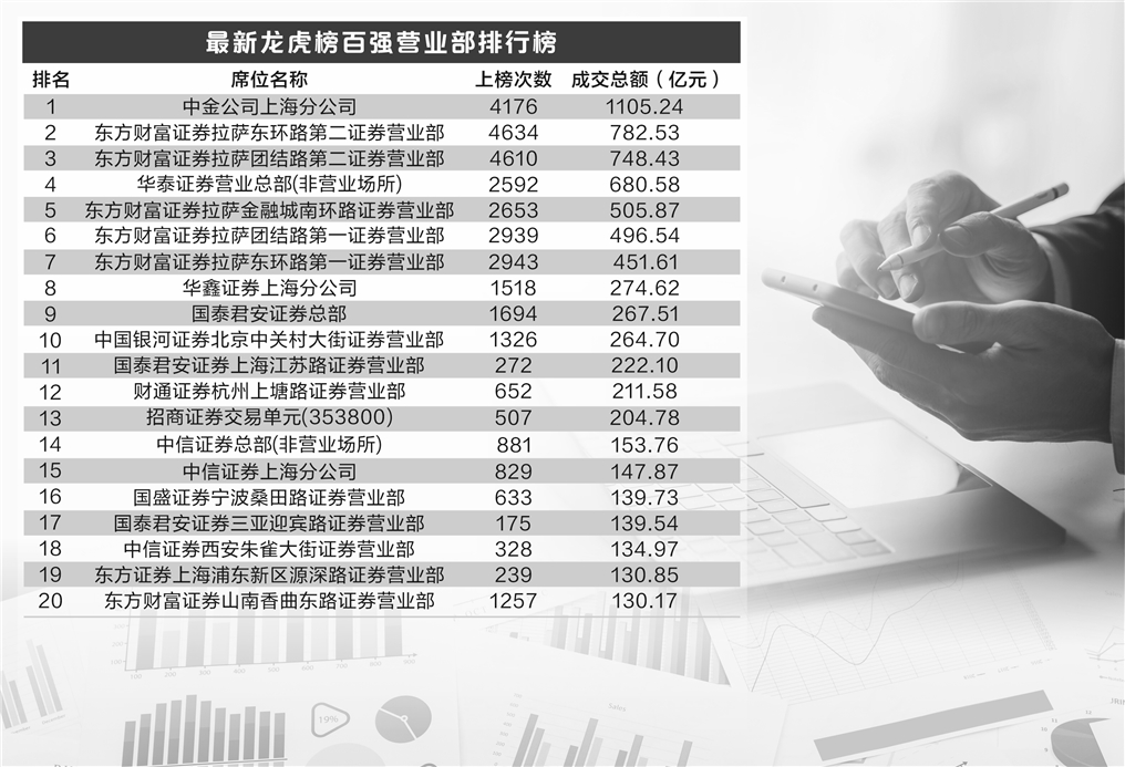 广发证券佣金是多少(广发证券佣金是多少钱)