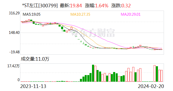 广发证券佣金是多少(广发证券网上开户佣金是多少)