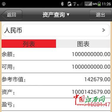 查询证券户(证券账户查询系统)