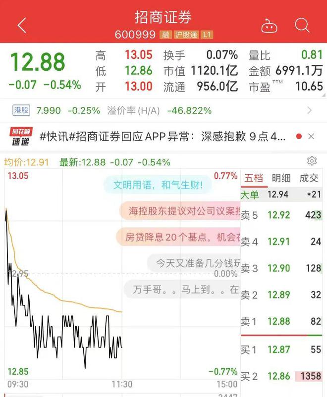 招商证券崩了(招商证券崩了工作人员回应)