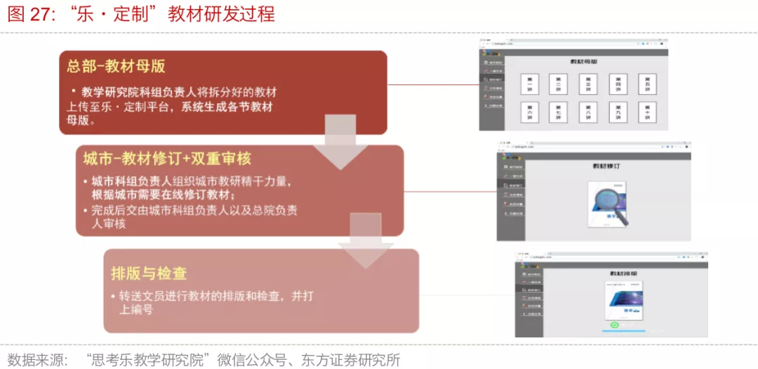 东方证券交易系统(东方证券交易系统崩溃了)