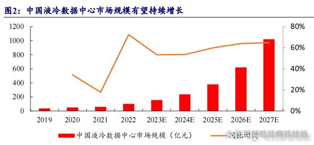 东营中信证券(东营中信证券王鑫简历)