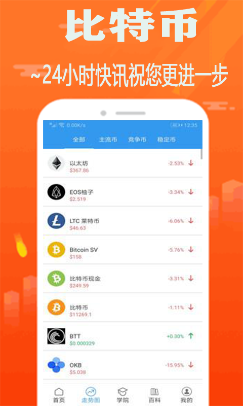 BTC-比特币app(比特币btc钱包官网下载)