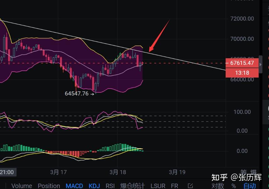 比特币行情(比特币行情APP下载)