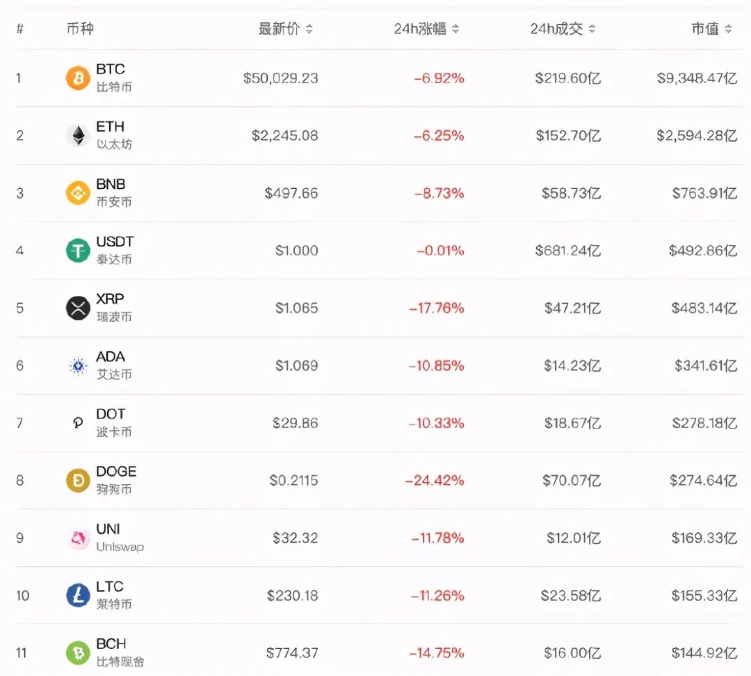 比特币价格(比特币价格今日行情价格)
