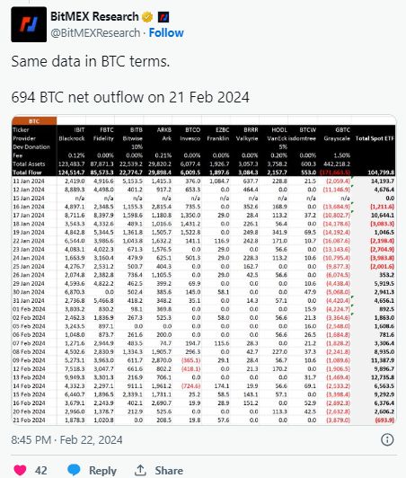 比特币交易信息平台(比特币交易所官方网站)