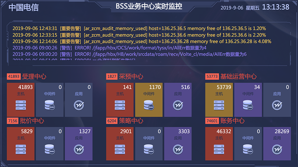 BSV平台(bSV平台正规吗)