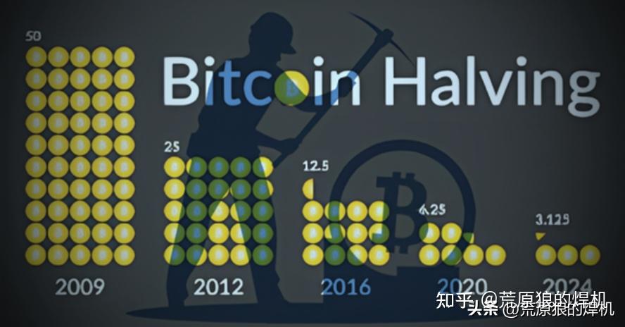 以太坊最新价格(24小时实时金价查询)