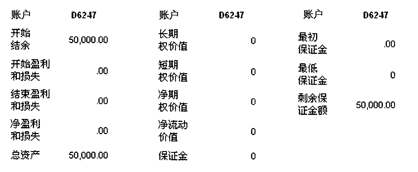 XRP交易所交易平台(xrp币最新消息)