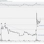 BCH-比特现金官网(比特现金bch升级最新消息)