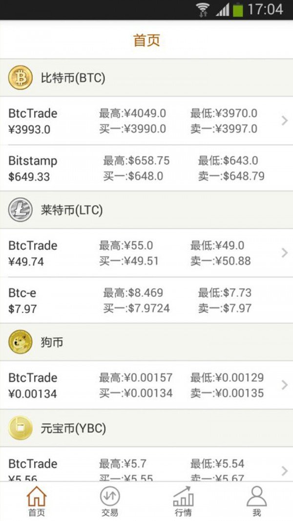 比特币交易信息平台(比特币交易信息平台有哪些)