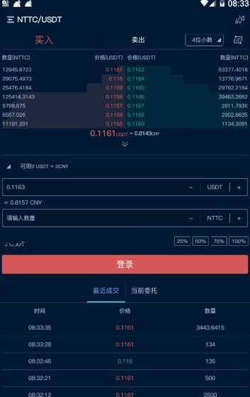 LTC交易所交易平台的简单介绍