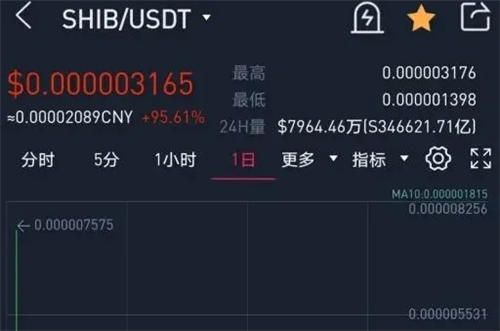 USDT-泰达币平台(泰达币usdt 钱包下载)