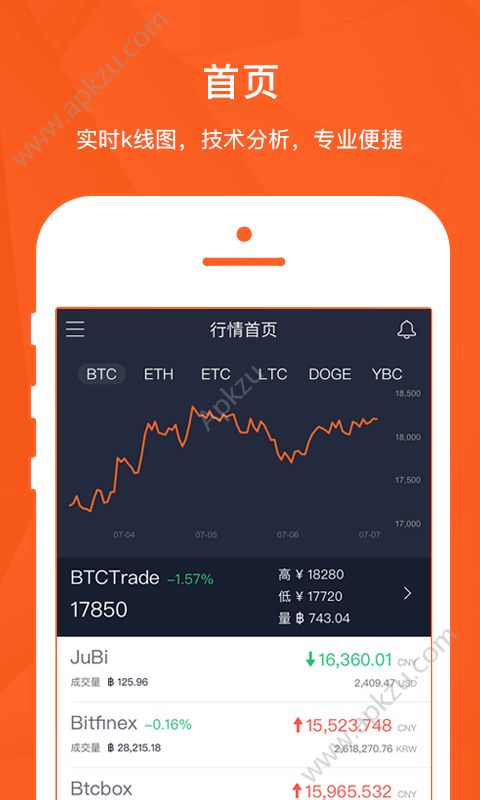 BTCapp(btcappstore)