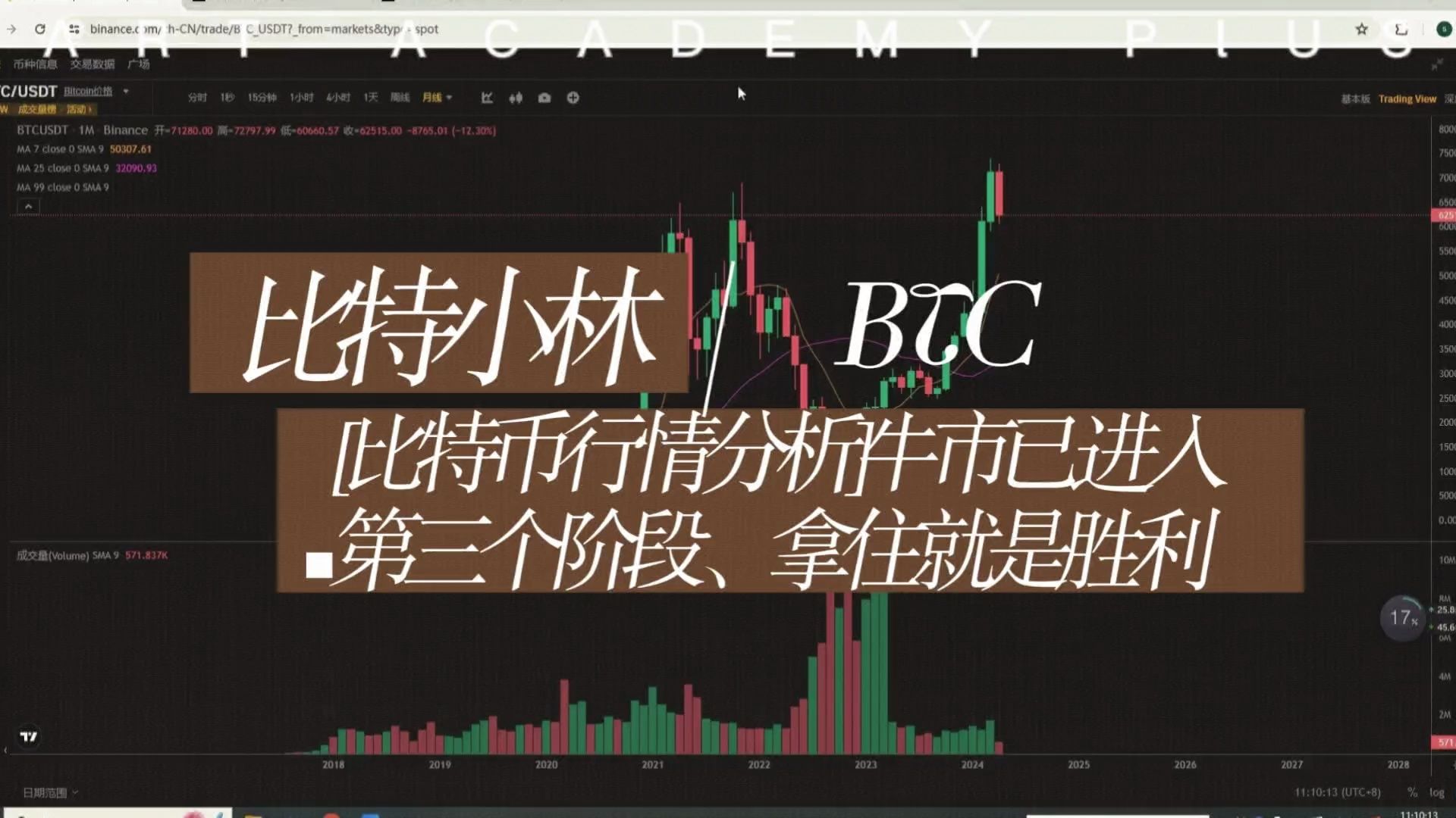 比特币行情(比特币行情今日价格)