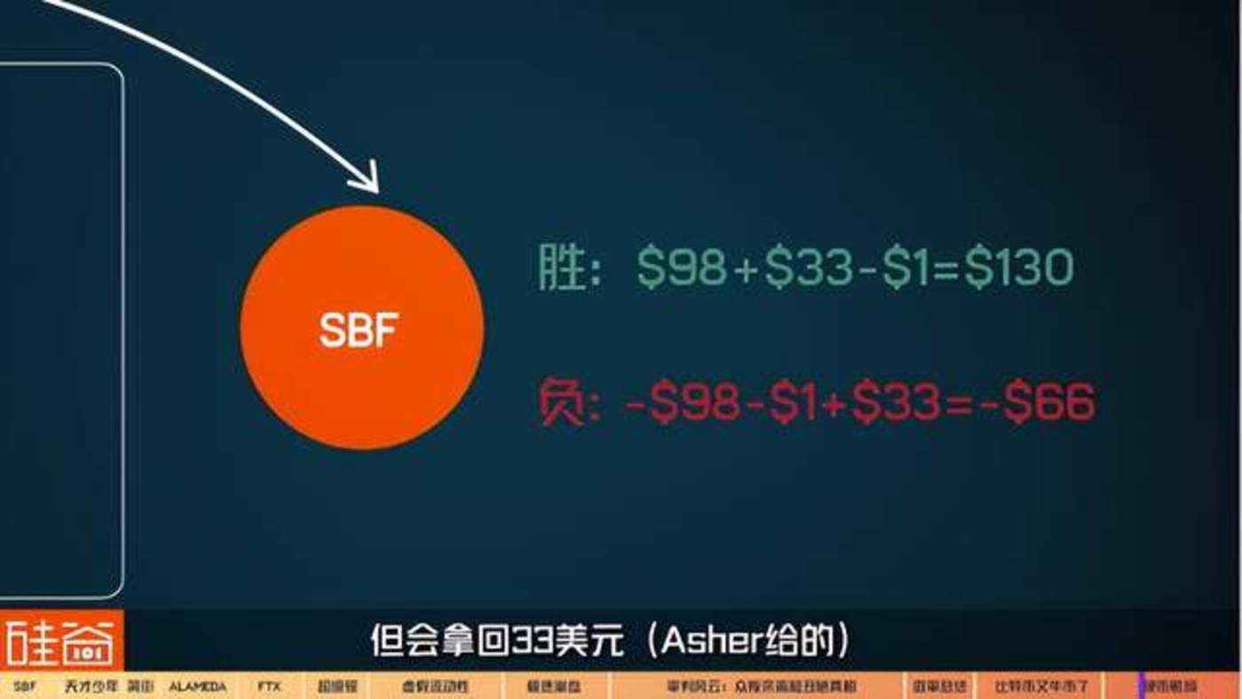 BCH官网(bch官网最新利好消息)