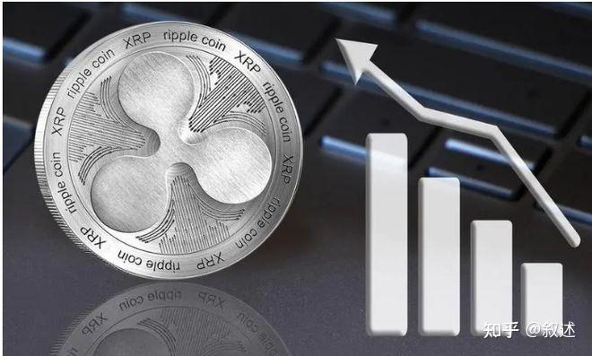 XRP-瑞波币官网(xrp瑞波币最新官司)