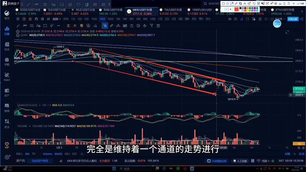 比特币行情(比特币行情美元)