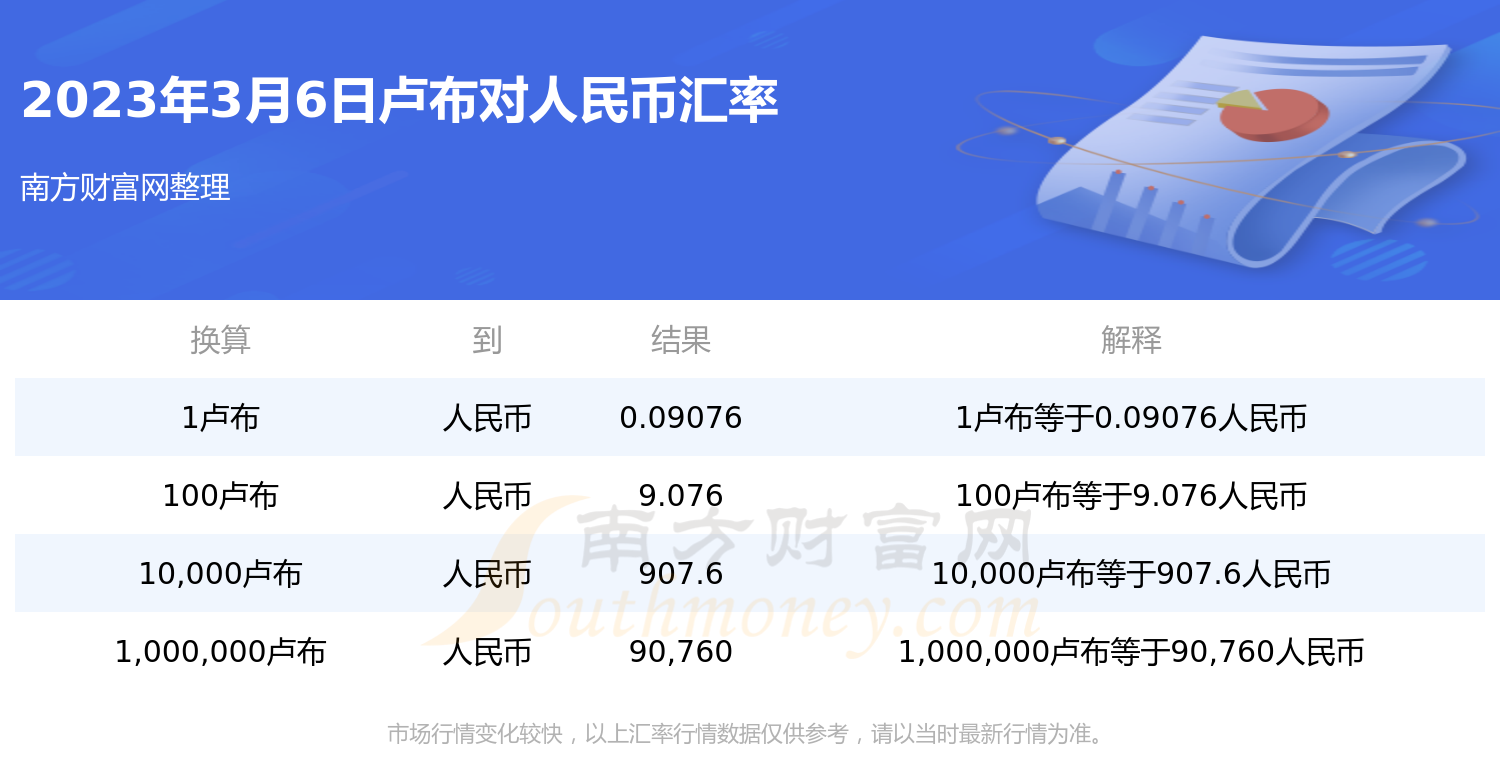 泰达币网站(泰达币交易查询)