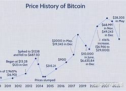 BTC-比特币网站(比特币网bitcoin)