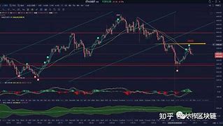 DOT-波卡币app(dot波卡币值得投资吗)