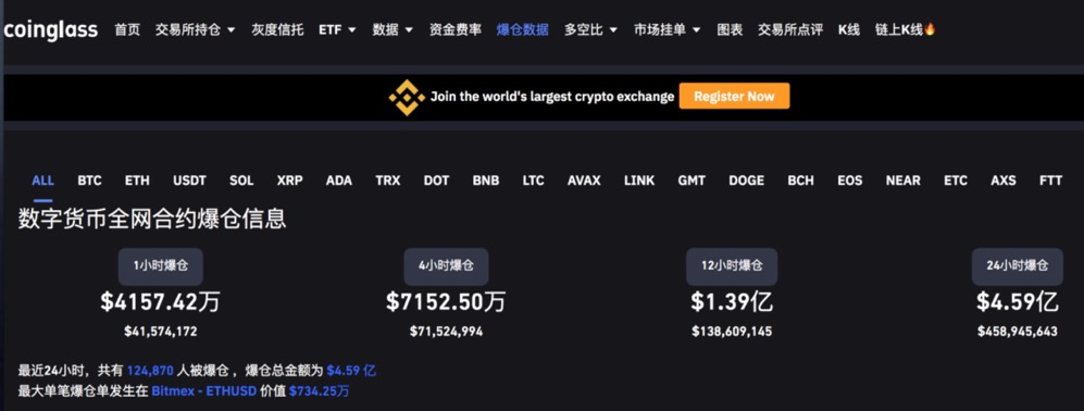比特币网站(比特币网站关了怎么办)