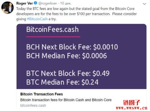 关于BCH-比特现金交易所交易平台的信息