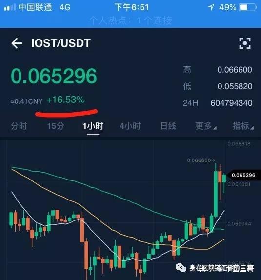 DOT交易平台(dodo交易所官网)