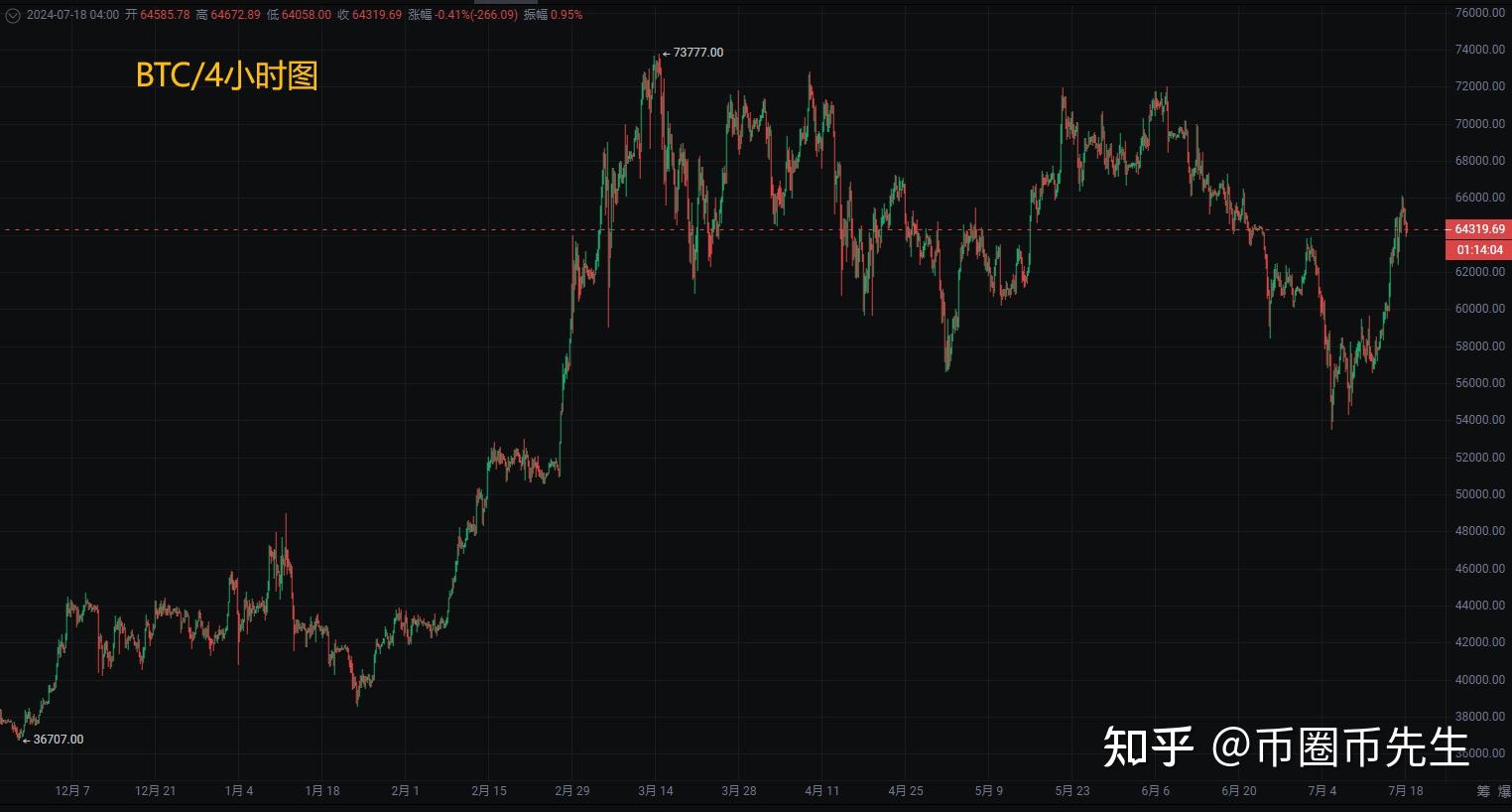 以太坊最新价格(以太坊最新价格行情人民币)