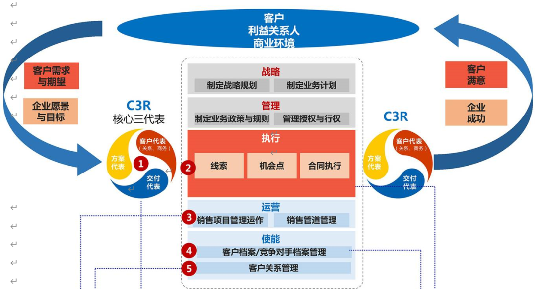 LTC官网(ltc官网交易官网下载中国)