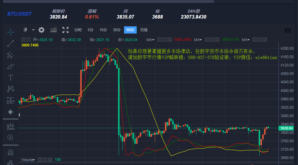 以太坊最新价格(今日以太坊最新价格)