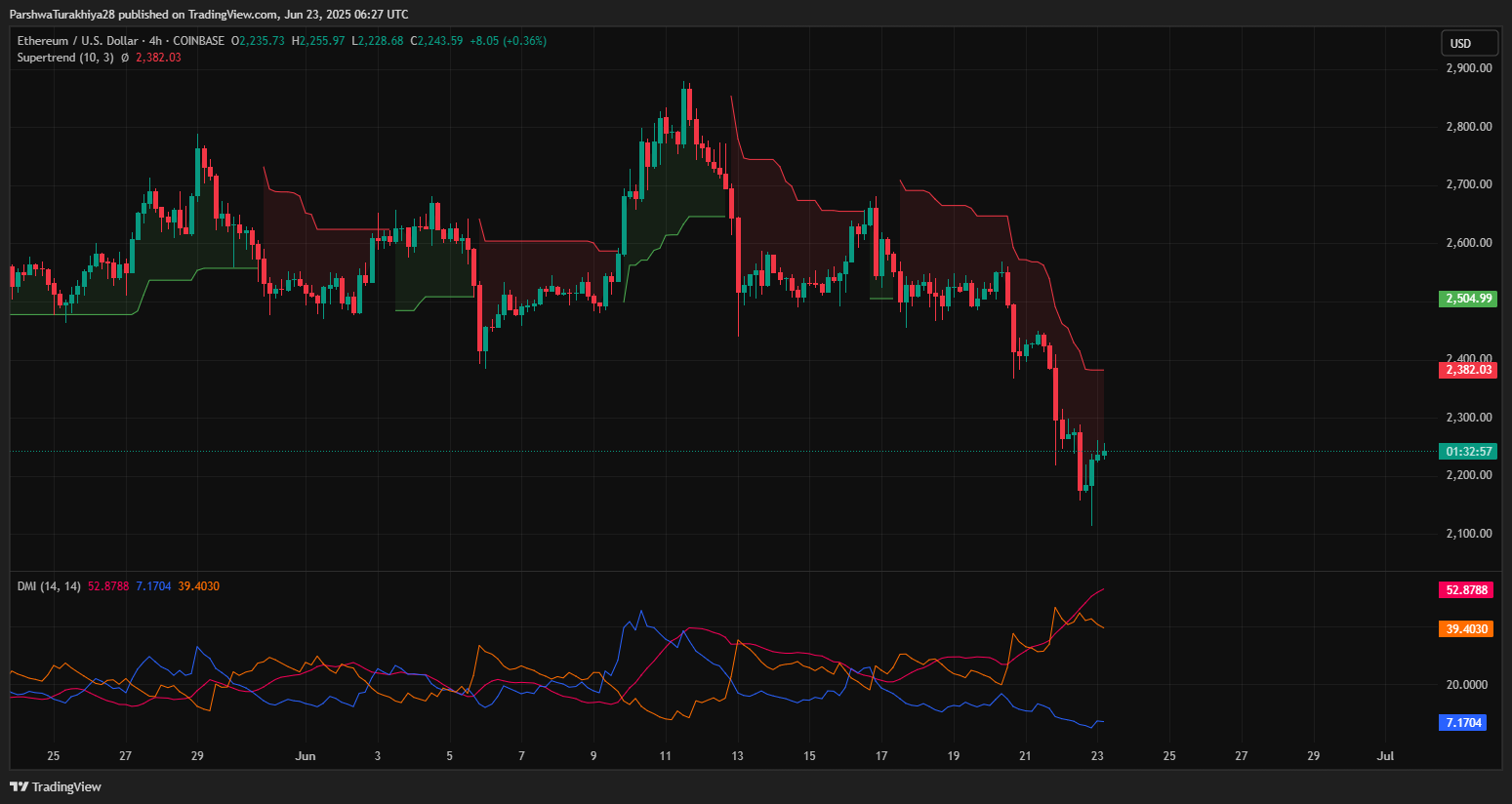以太坊最新价格(2025年以太坊最新价格)
